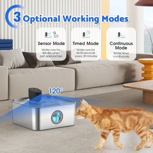 7L Wireless pet Water Fountain Stainless Steel