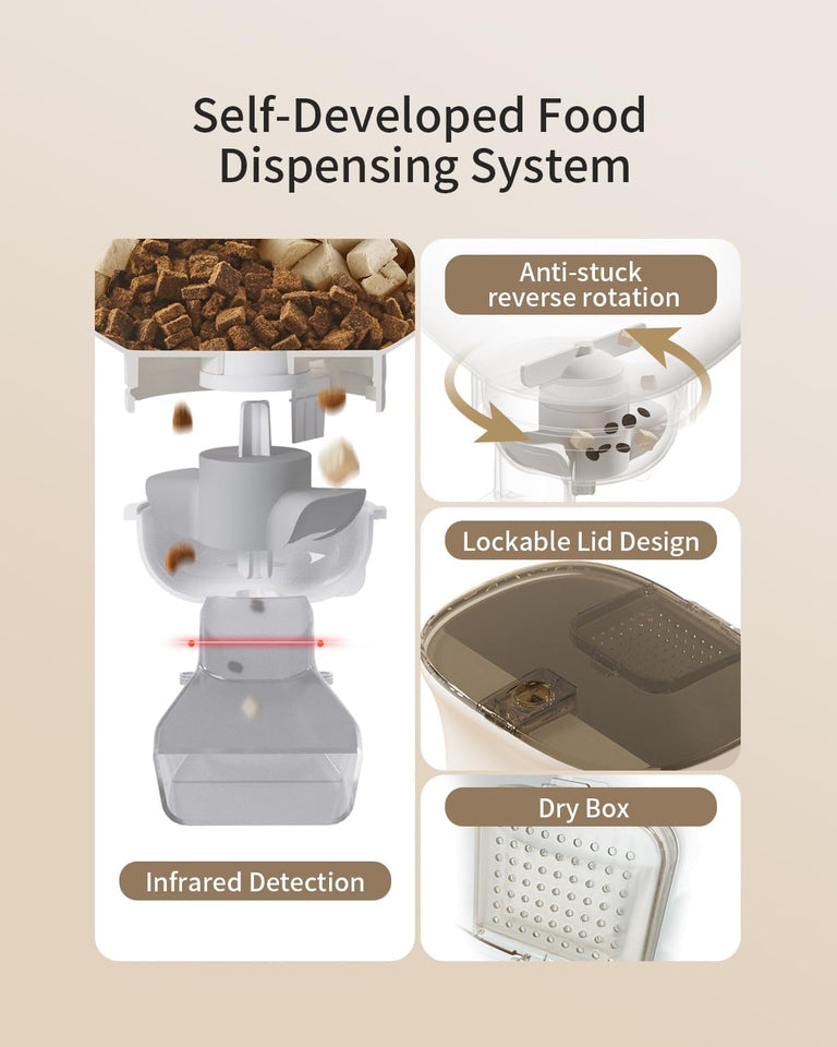 Smart Pet Feeder F1-D - Real time monitoring with Full HD Camera