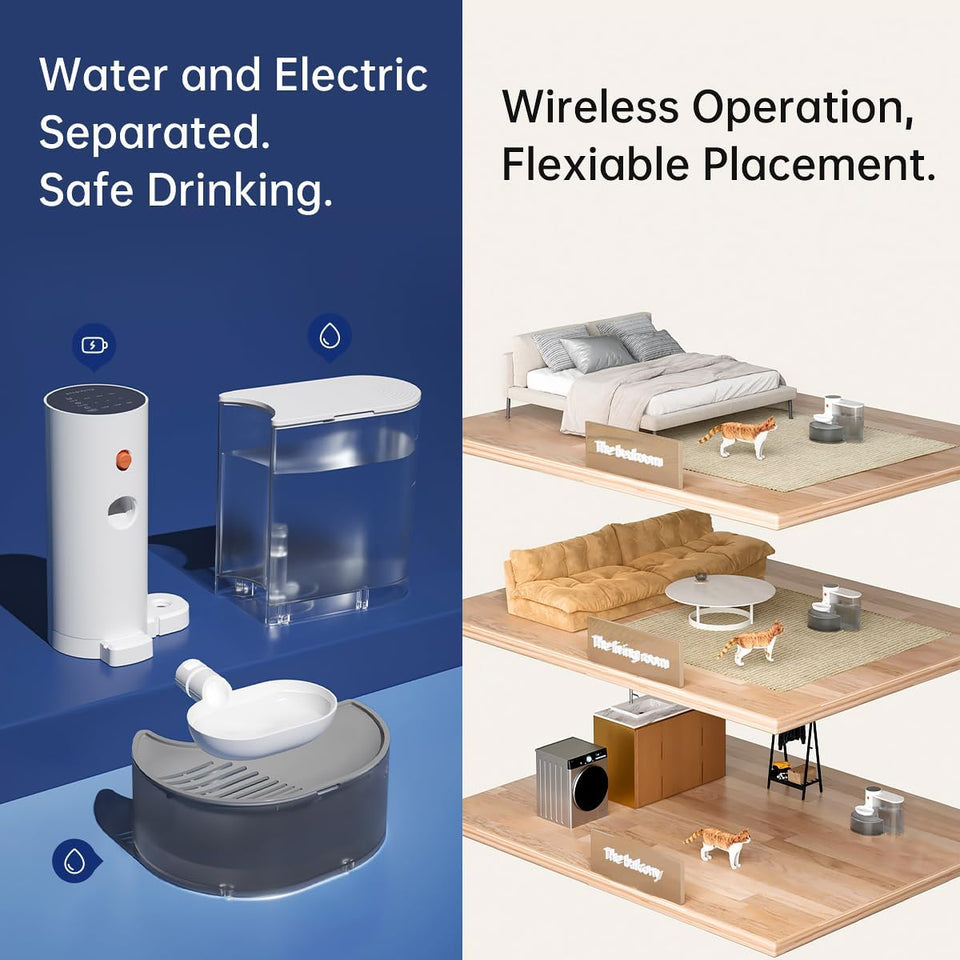 Smart Pet Water Fountain, Automatic Pet Water Dispenser