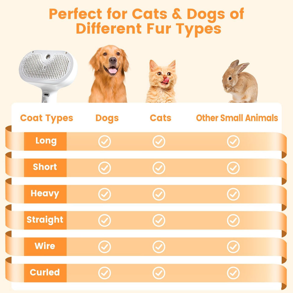 Steam Brush for Shedding, Steamy Cat Brush for Long & Short Haired Cats & Dogs