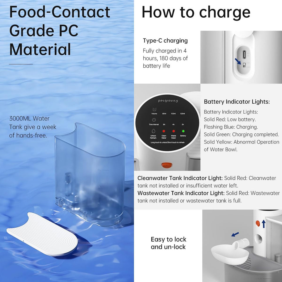 Smart Pet Water Fountain, Automatic Pet Water Dispenser