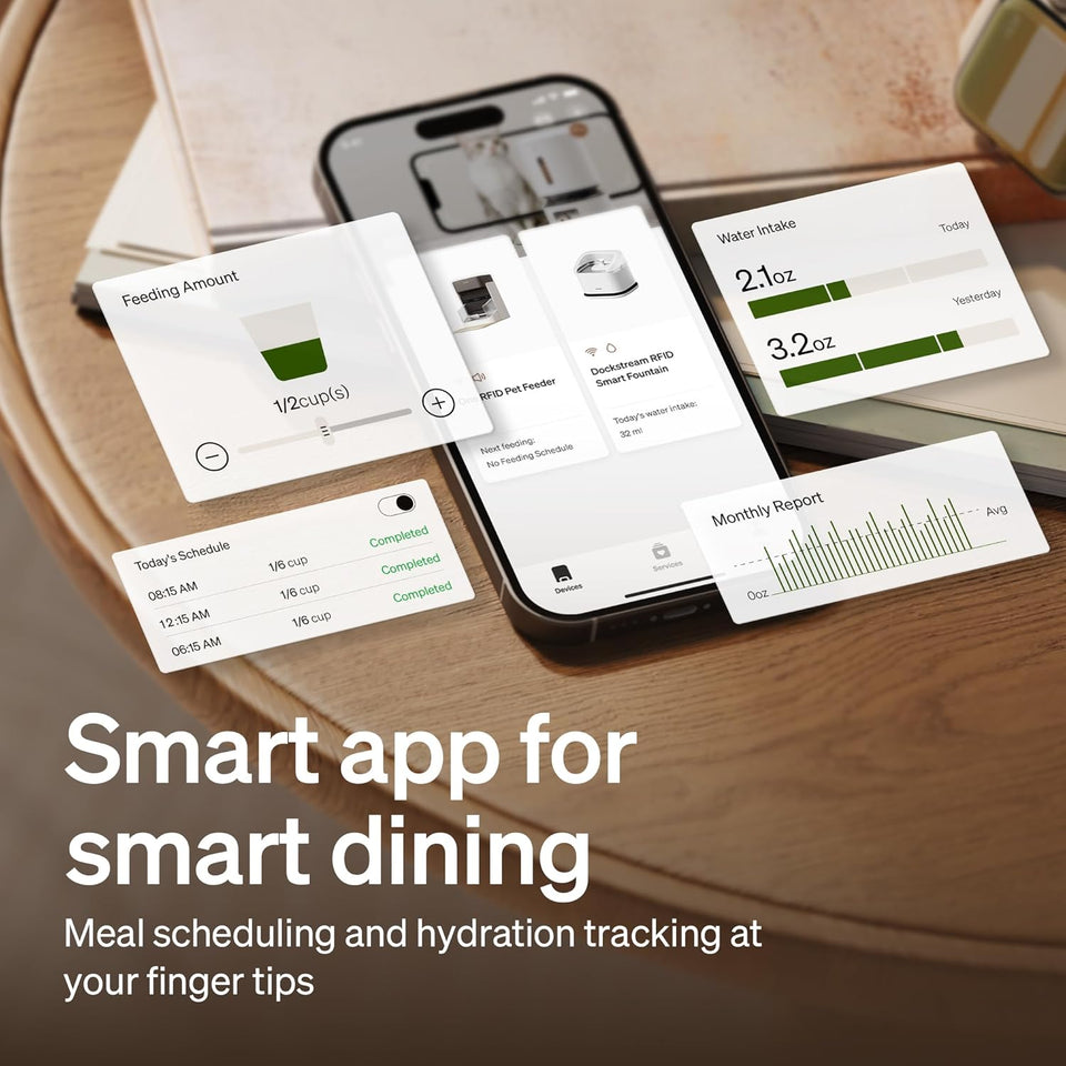 Bundle of RFID Smart App Cat Water Fountain 2.4G Wi-Fi, 101oz/3L Fountain with Collar Tag+Upgraded RFID Automatic Cat Feeder, 5G Wi-Fi Pet