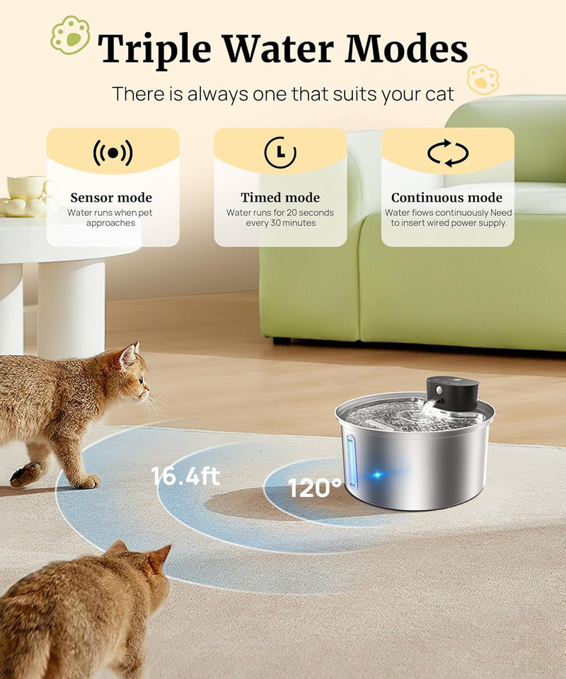 Water Fountain Stainless Steel, 2025 Upgraded New Sensor - 3 Work Modes