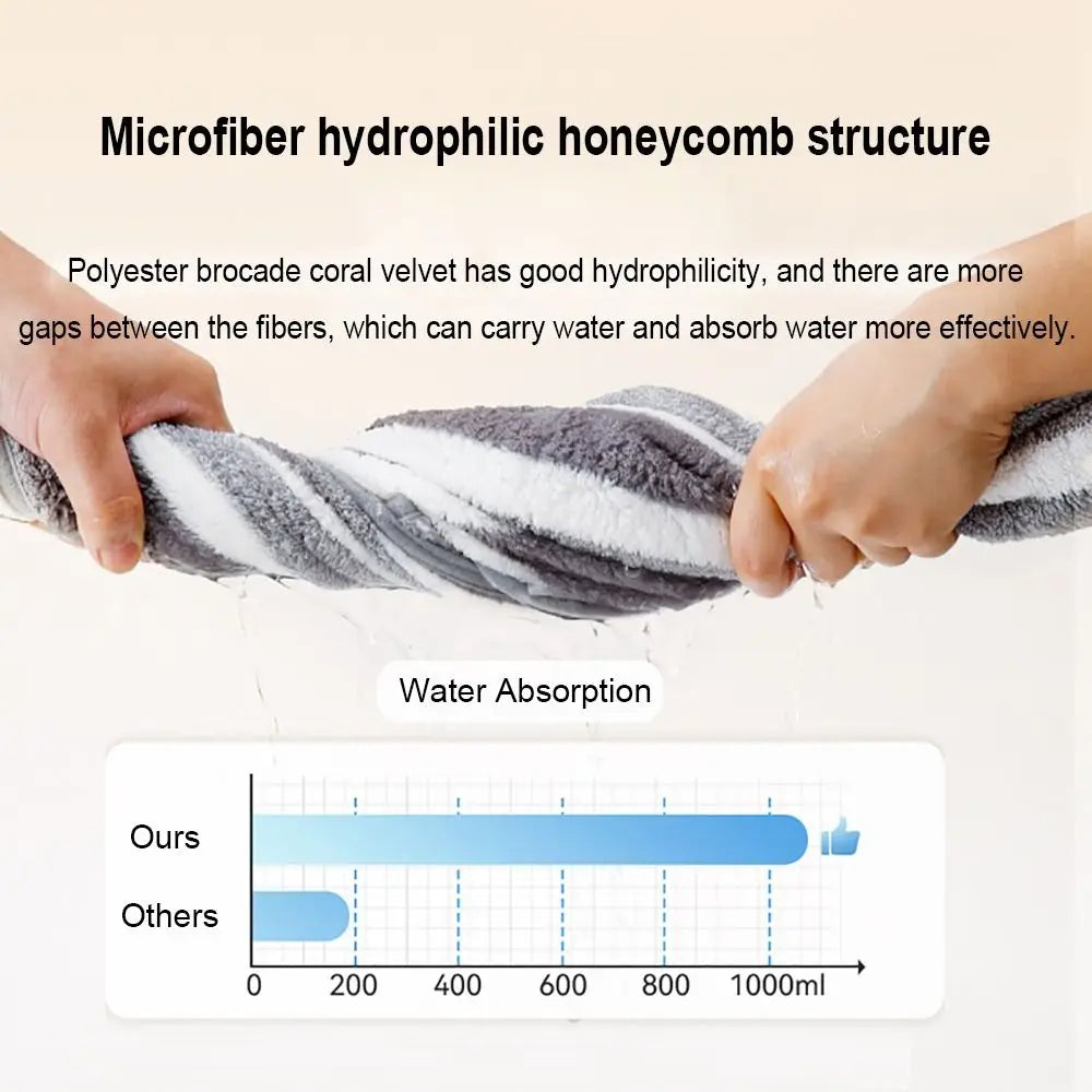 New Water Absorption Dog Bathrobe Quick Drying Microfiber Pet Clothes Double Layer Adjustable Hood Cat Towel Beach Time