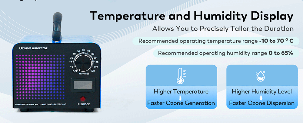 AC110V AC240V Ozone Generator 60000mg/h Ozone Machines for Home and Commercial Use Car Basement Offices Smoke and Pet Room