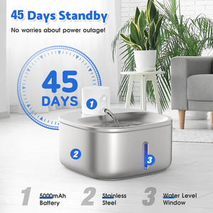 3.2L Wireless Pet Fountain with Sensor